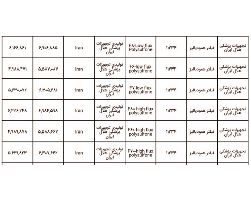 قیمت انواع صافی( فیلتر) همودیالیز سها
